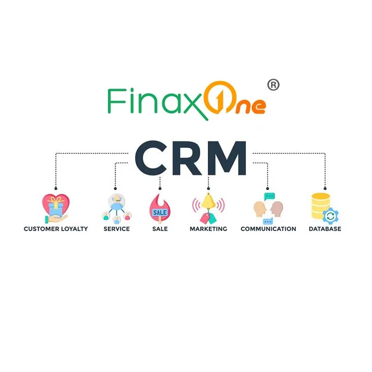 FinaxOne | CRM | Leads Tracking | Folloups | SLA 